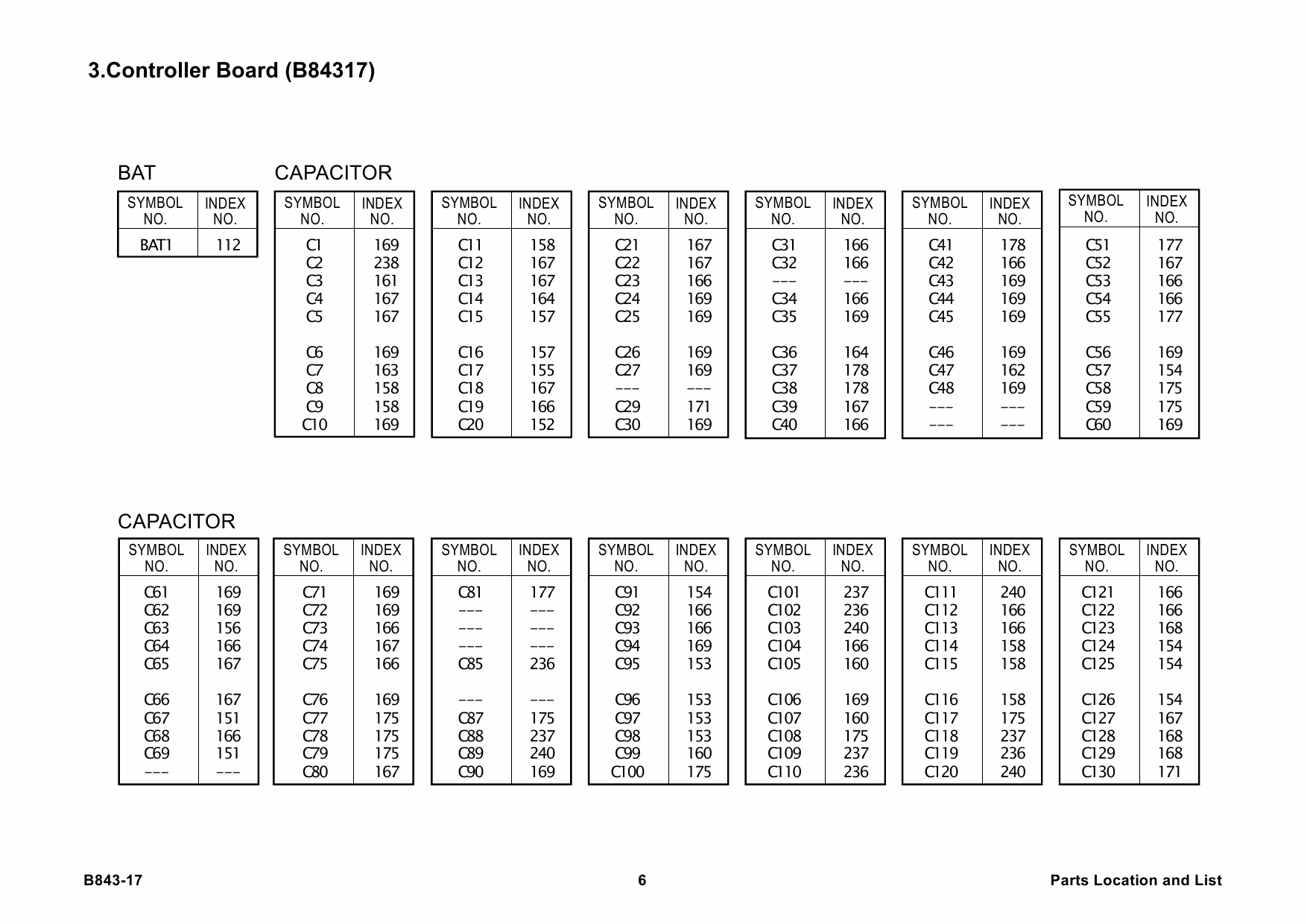 RICOH Options B843 FEATURE-EXPANSION-BOARD-TYPE-2000 Parts Catalog PDF download-3